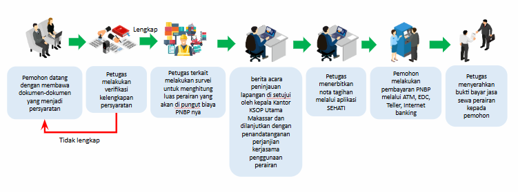 Cuplikan layar 2026-08-28 103854.png